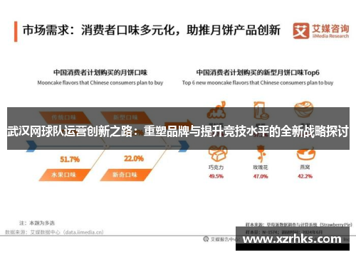 武汉网球队运营创新之路：重塑品牌与提升竞技水平的全新战略探讨
